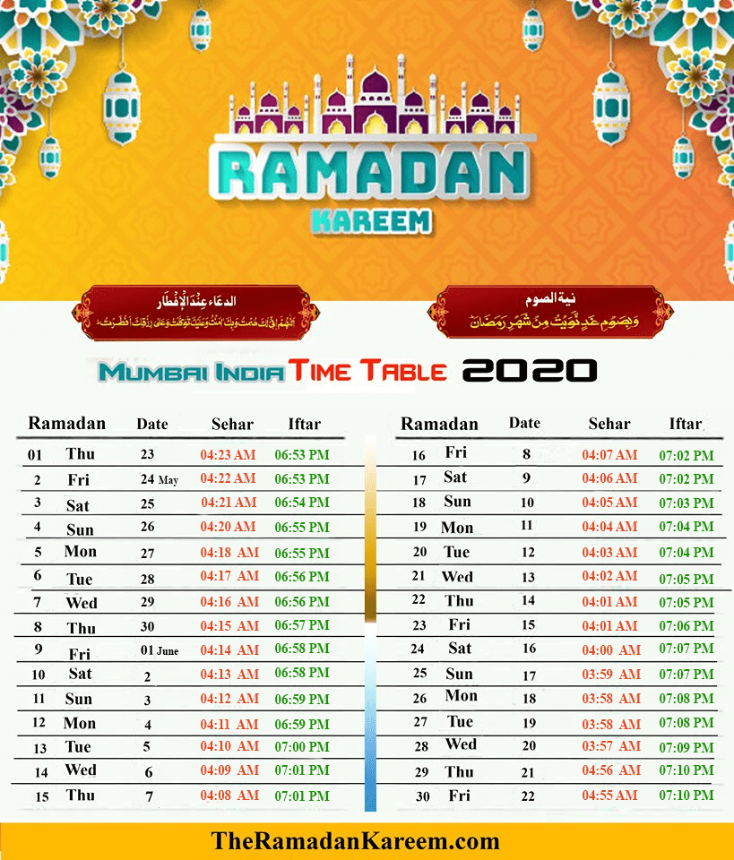 Mumbai Ramadan Iftar 